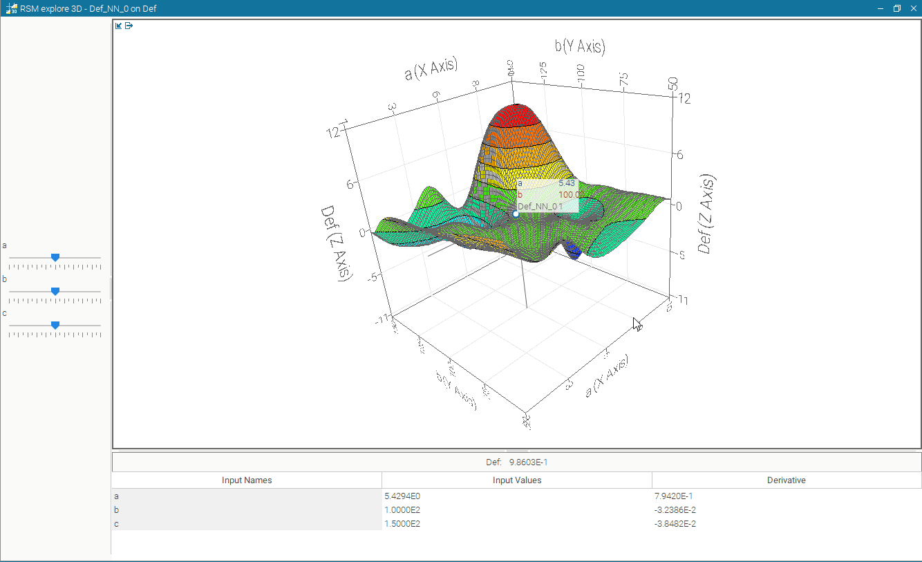 Machine Learning accelerates the simulation design process | www.esteco.com