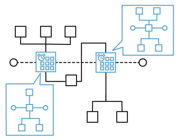 Complex workflow management | www.esteco.com